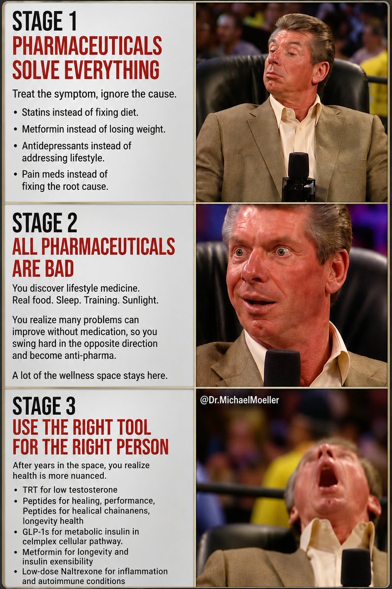 Dr. Michael Moeller, ND tweet media