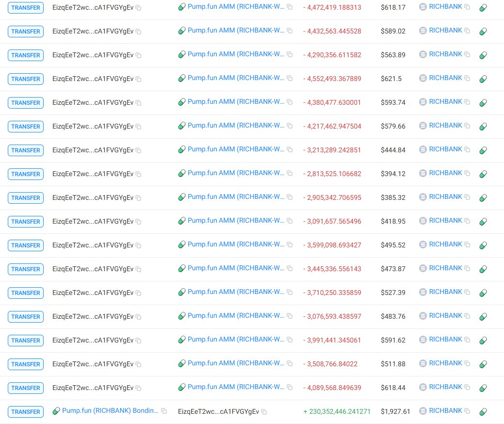 David Crypto Scam Hunter tweet media