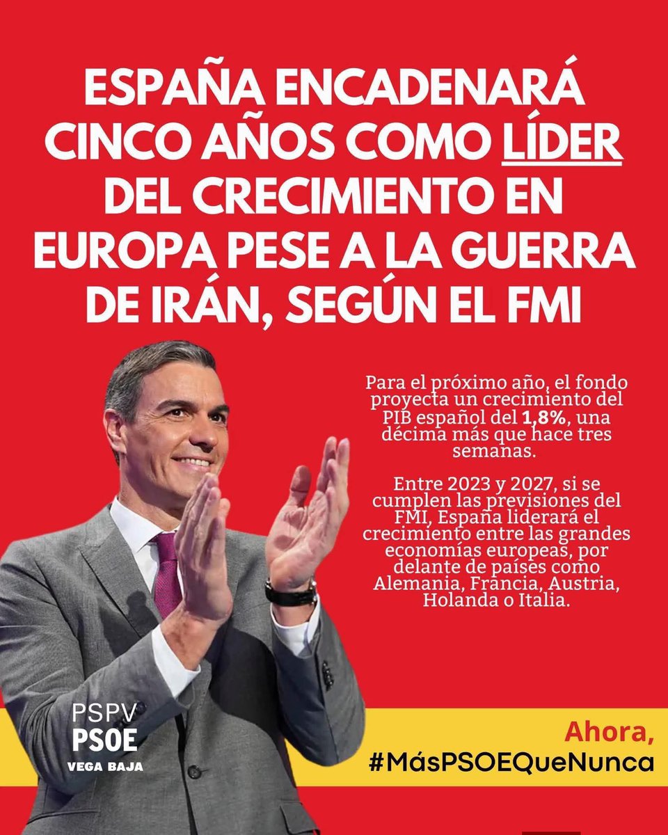 palenzuelayoli's tweet photo. @el_pais La gente de #Izquierdas lo que vemos son #Derechos, #Avances y #Ayudas, y la #EconomiaEspañola la mejor de toda la #UE, todo ello con el #Gobierno de @sanchezcastejon estamos orgullos@s...
#SiemprePSOE!!👍👏🌹👍👏🌹👍👏🌹👍👏🌹👍👏🌹 https://t.co/KZqqkSZFS2