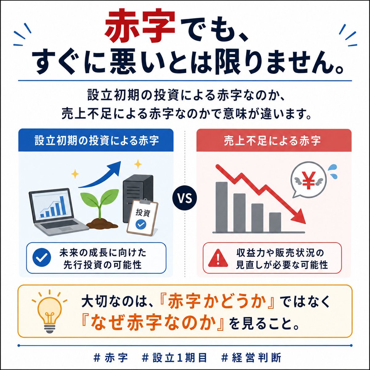 赤字でも、すぐに悪いとは限りません。 設立初期の投資による赤字な