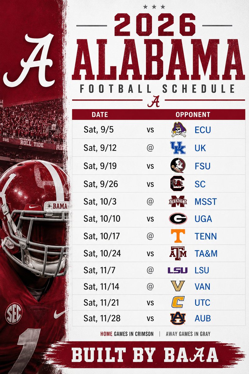 🏈⚾️ Pigskin Petey 🏀🏁 tweet media