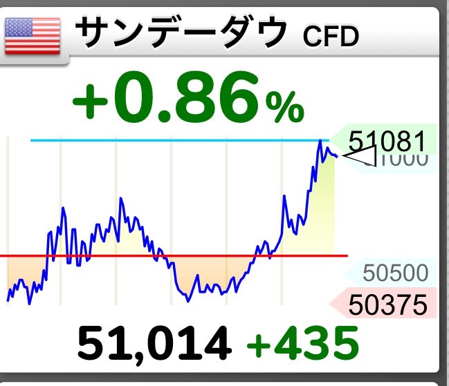 ブベチャン tweet media