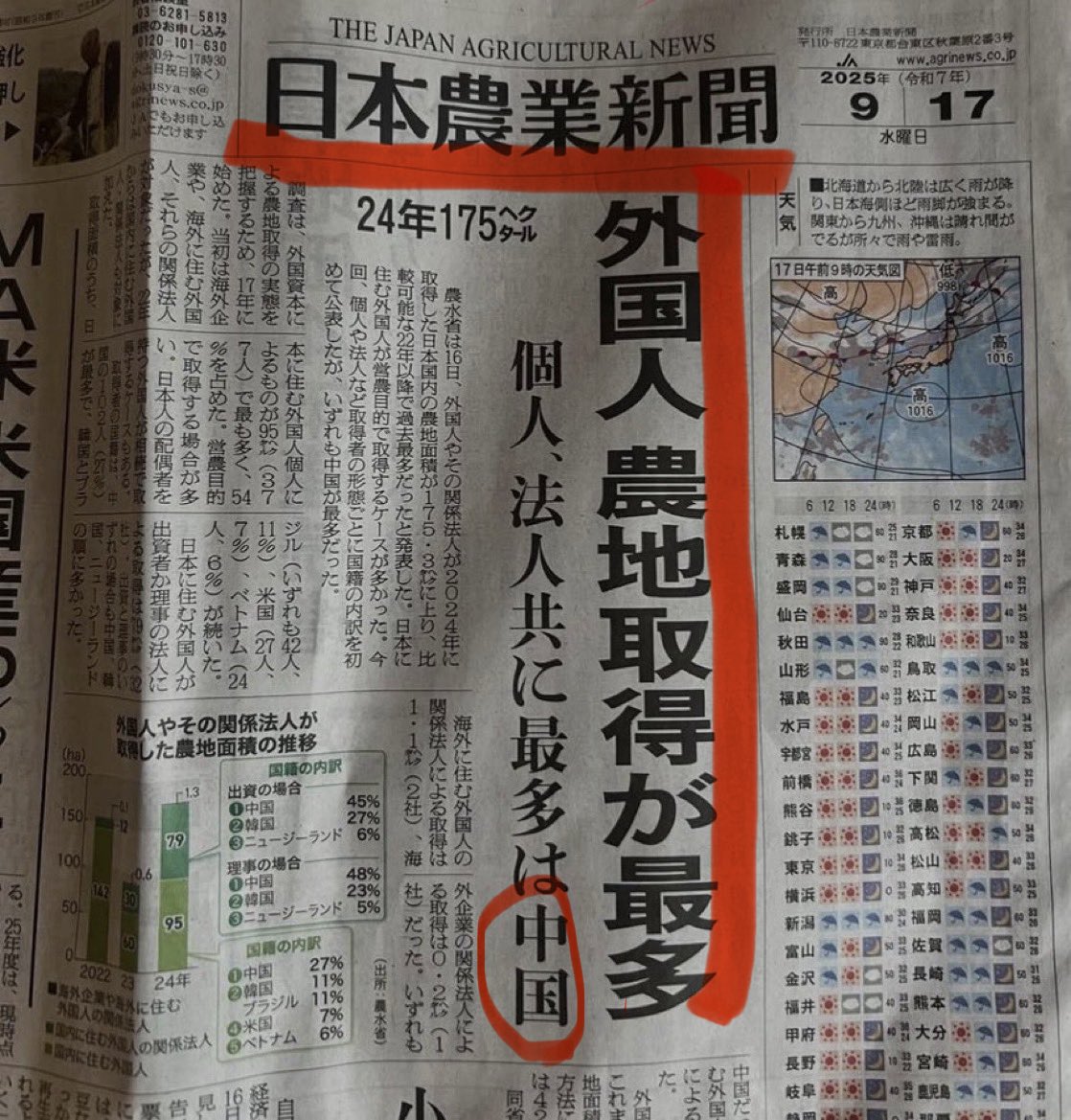 とうしろう(5号)守若 冬史郎🙄 tweet media