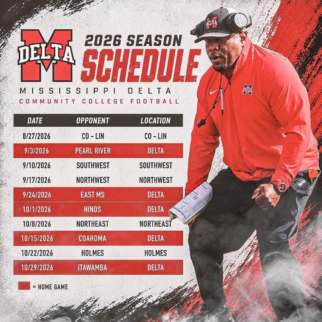 MSJUCOREPORT's tweet photo. 🏈 Four of the 14 MACCC football schedules for 2026 have officially dropped. 👀🔥

Released so far:
• Mississippi Gulf Coast
• Copiah-Lincoln
• Southwest Mississippi
• Mississippi Delta

Who’s got the toughest road? 👀

#MACCC #JUCOFootball https://t.co/KGRp1HRb9u