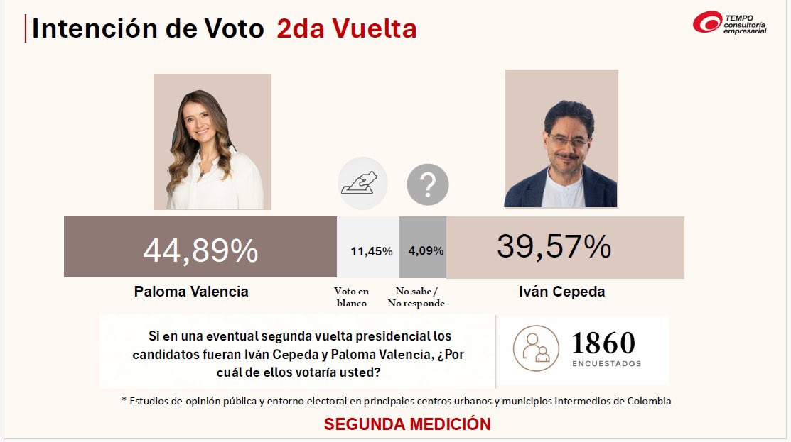Gustavo Cabas Borrego tweet media