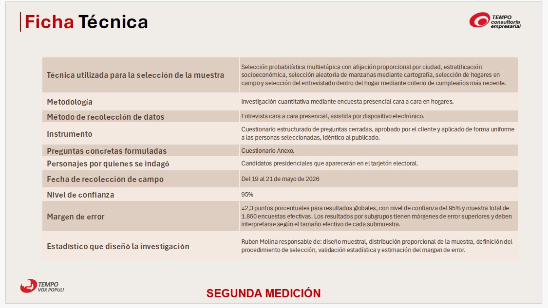 Gustavo Cabas Borrego tweet media