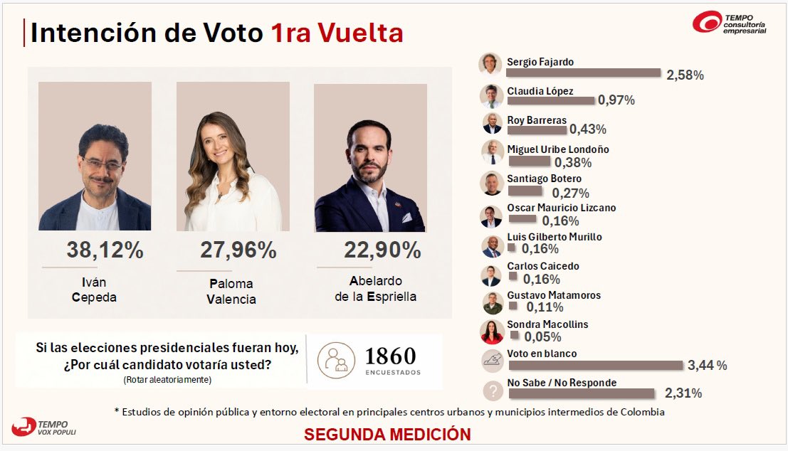 Gustavo Cabas Borrego tweet media