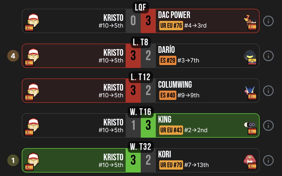 Poppybloom (Mira) 🏳️⚧️ xe/xer it/its🎗️ tweet media