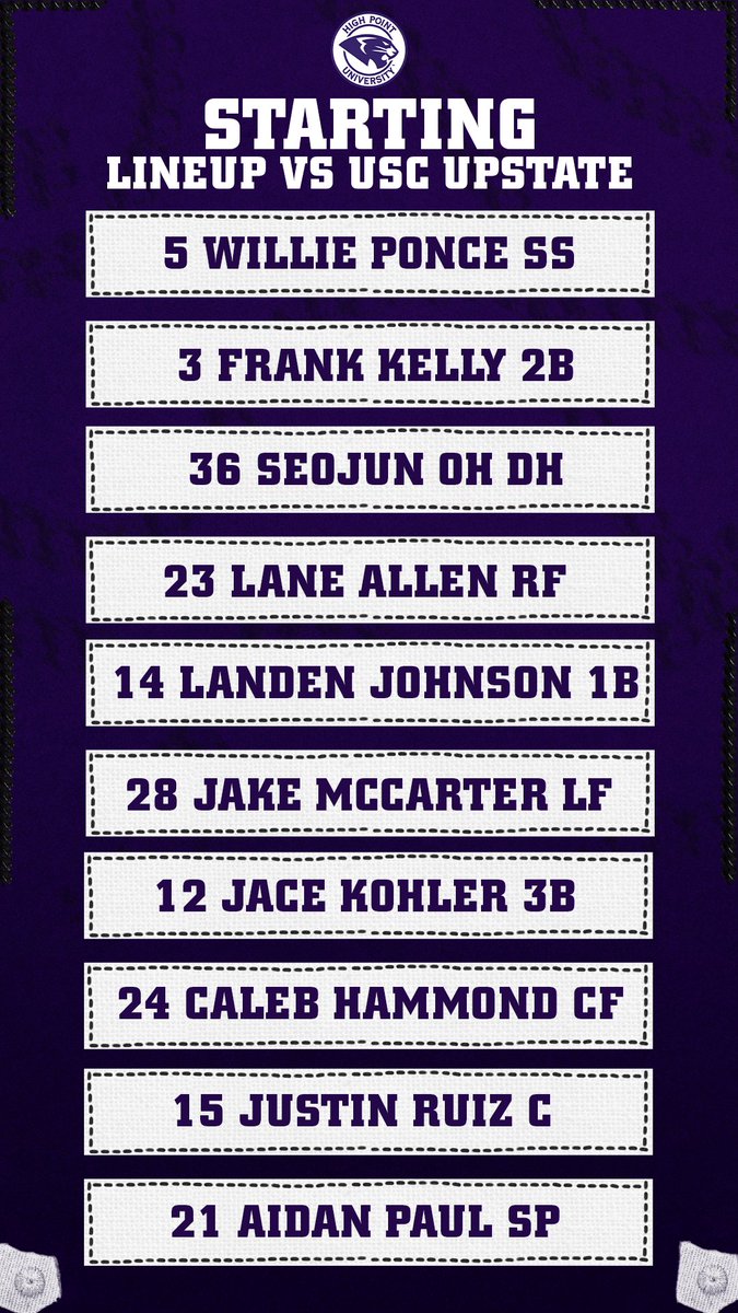 High Point Baseball tweet media