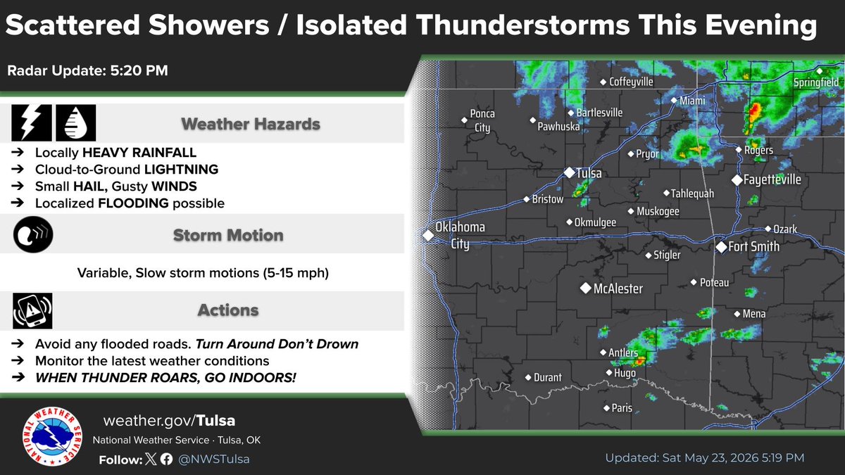 NWS Tulsa tweet media