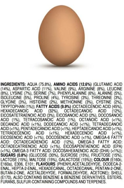 ScienceBlogs's tweet photo. Don't tell the anti-science hippies who flipped to the Republican party that everything in the world is made of chemicals.

Here are the chemicals in a holistic, free range, certified organic egg.

Oh no, the science is killing us! https://t.co/wYmBOf5HFF