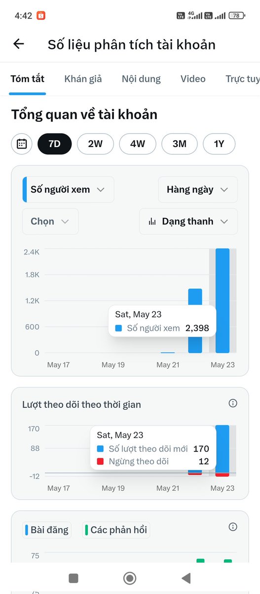 Hội Dally tweet media