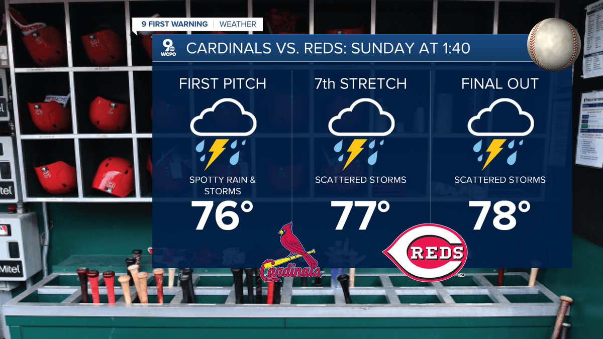MarkStitz's tweet photo. REDS FORECAST: Rain shouldn't be a problem for the Reds and Cardinals Saturday night, but some of the scattered showers and storms could hit Great American Ball Park for the Sunday afternoon game. Well into the 70s if dry, but cooler if wet. https://t.co/z32HJpRYqK