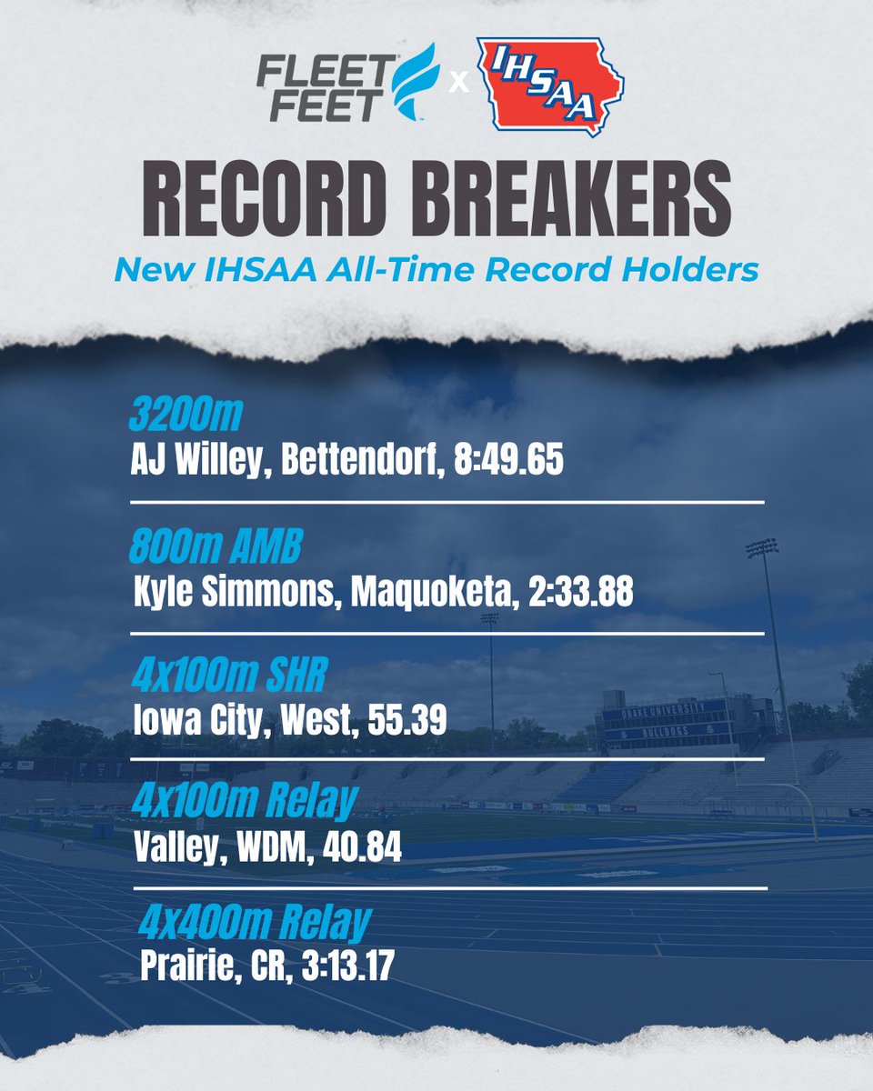 IHSAA tweet media