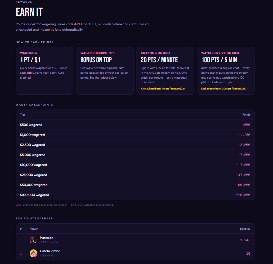 GambaRewards's tweet photo. Soon people will understand what they are missins for not using code: artc

pd: Most of the rewards will be tied to my code users.
Thanks @GlitchGamba For making this possible. https://t.co/AHfWRoDLBi