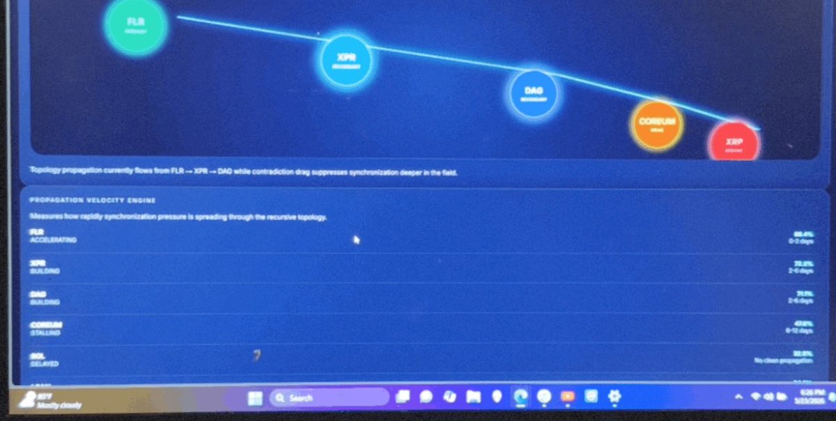 RPXRP tweet media