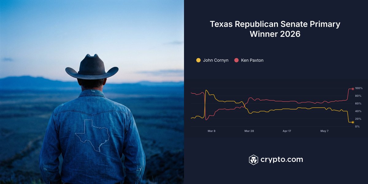 Crypto.com tweet media