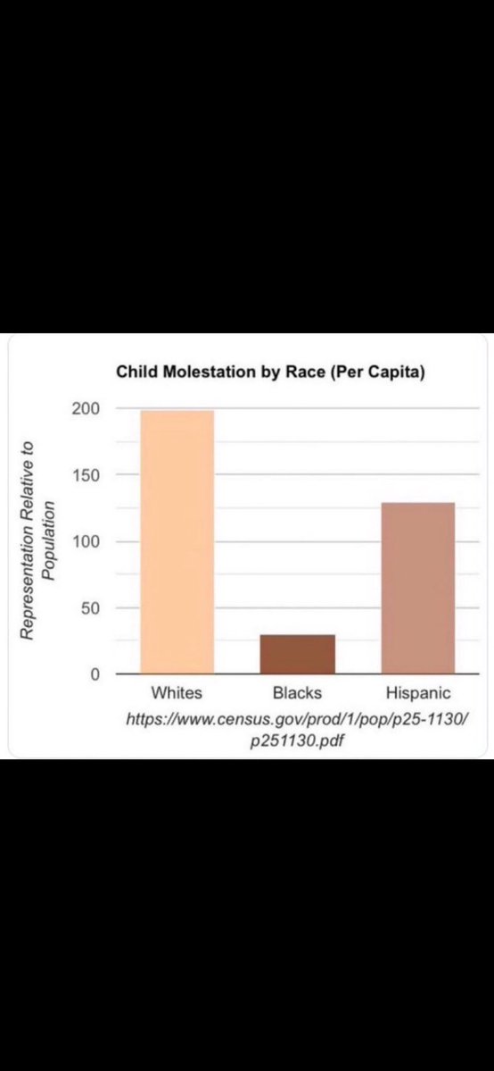 ReverseTheRacism tweet media