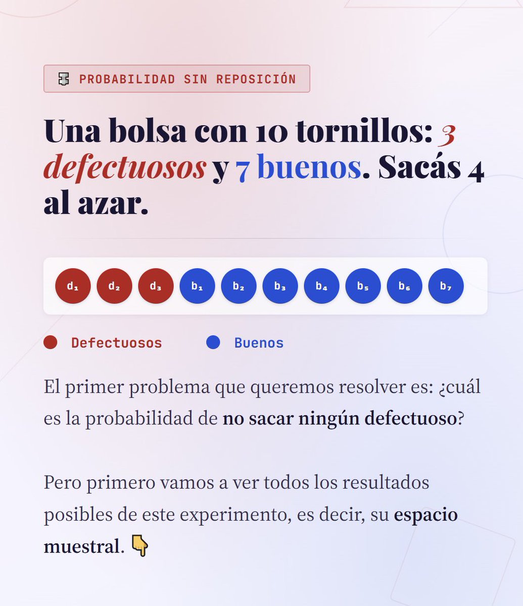 MarcosMaths's tweet photo. 🟣Tenemos una bolsa con 10 tornillos 🔩: 3 defectuosos y 7 buenos. Al extraer uno, ¿qué podría suceder? 🤔

Presentamos este ejercicio en el que introducimos algunas nociones de probabilidad🎲

Abro hilo ⬇️⬇️⬇️ https://t.co/TIVW96TNxv