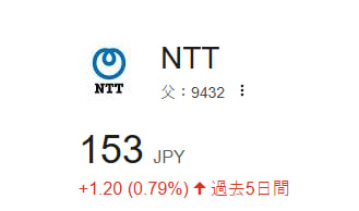 森下葵|日本株インパクト速報 tweet media