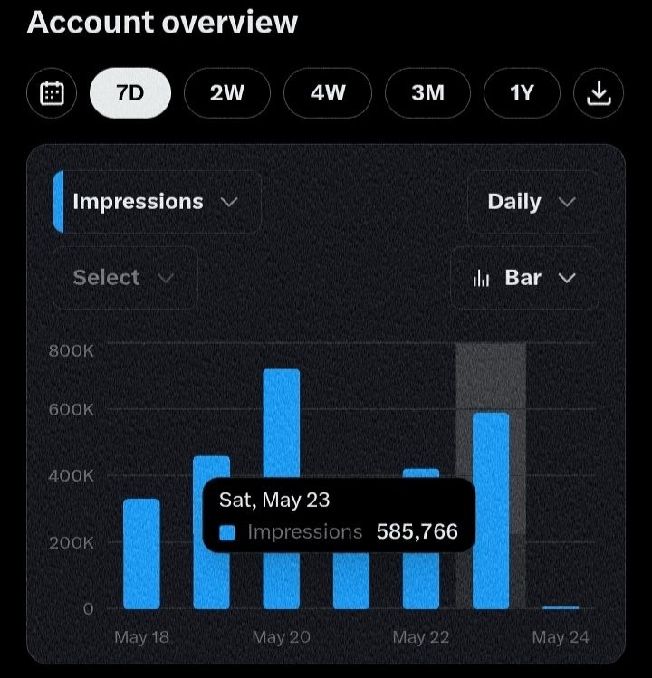 ridhomf tweet media