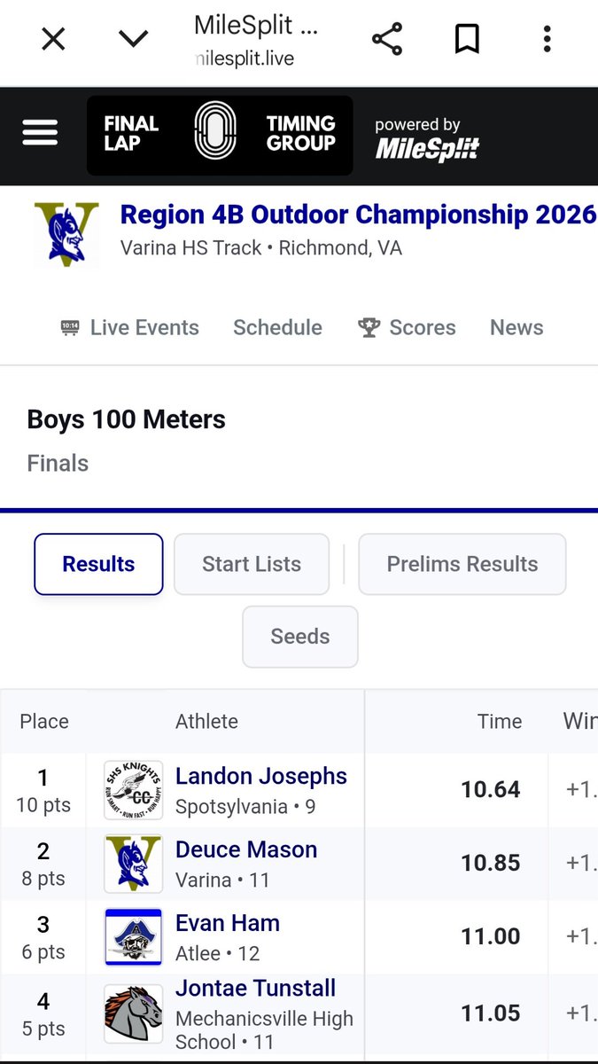 Spotsylvania High School Football tweet media