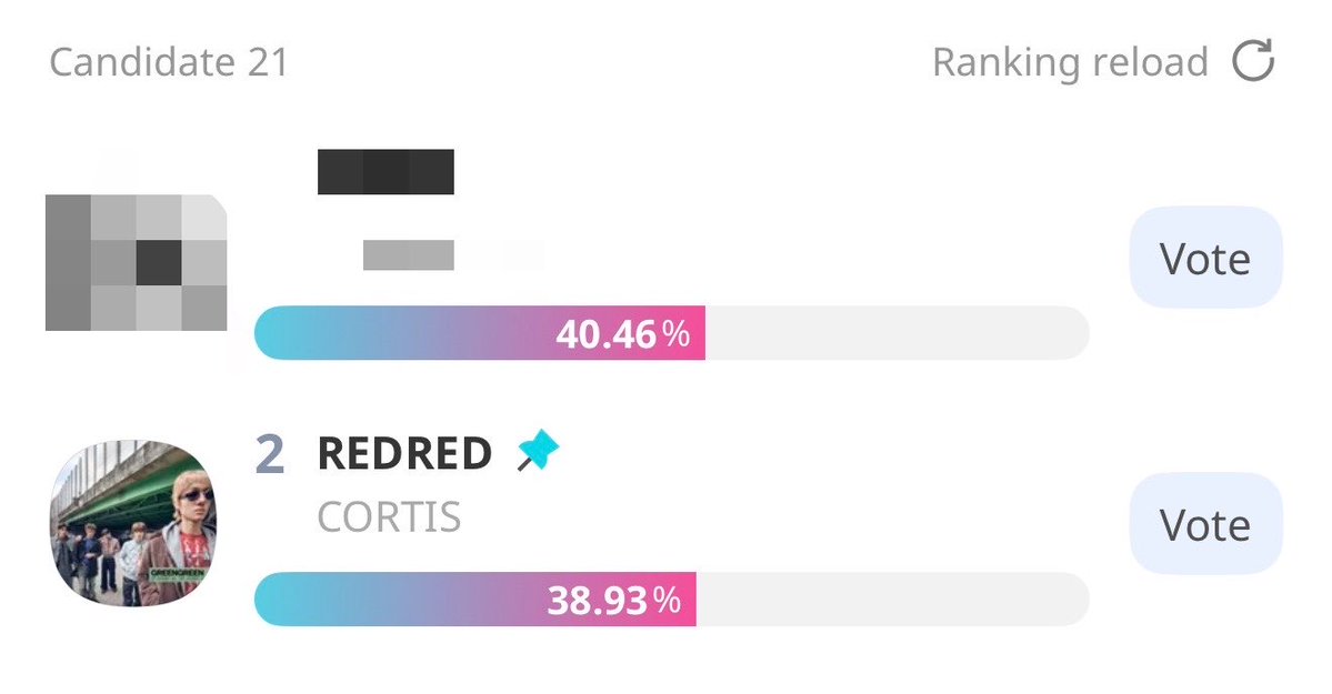 CORTIS CONNECT tweet media