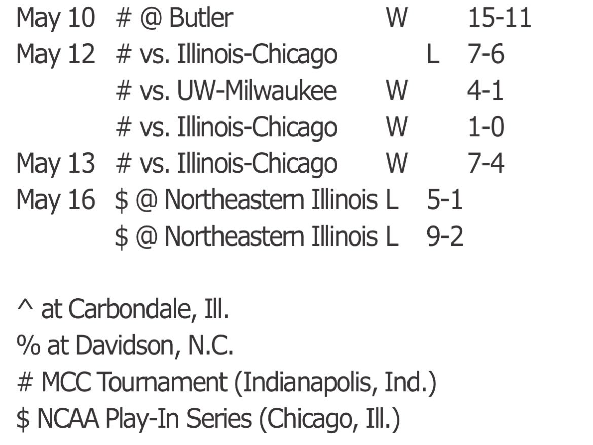 RussEisenstein's tweet photo. A great story going into the @NCAABaseball Tourney is @NIU_Baseball. They went in ‘72, the program was dropped, came back &amp; in ‘96 there was a play-in series. I covered a 36 game winless streak in ‘99. Some good coaches tried, but it was a heavy lift. Now, they Diamond Dance.⚾️ https://t.co/SxHFeiIKVq