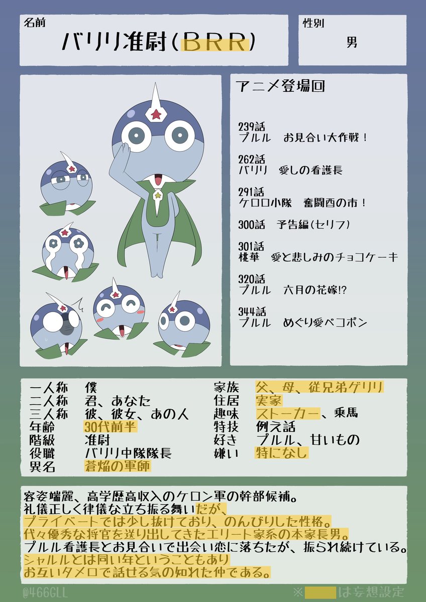 まめ (@466GLL) on X