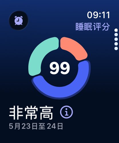 Alex__Baron's tweet photo. 睡眠质量有史以来最高的一次了 https://t.co/3RpNqA5NQz