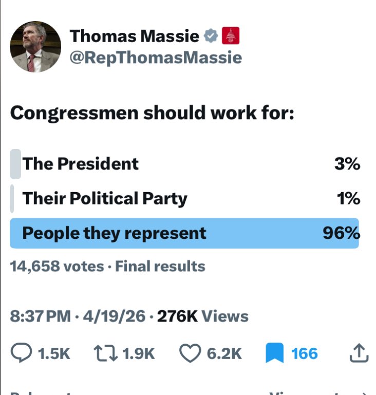 County MAGA tweet media