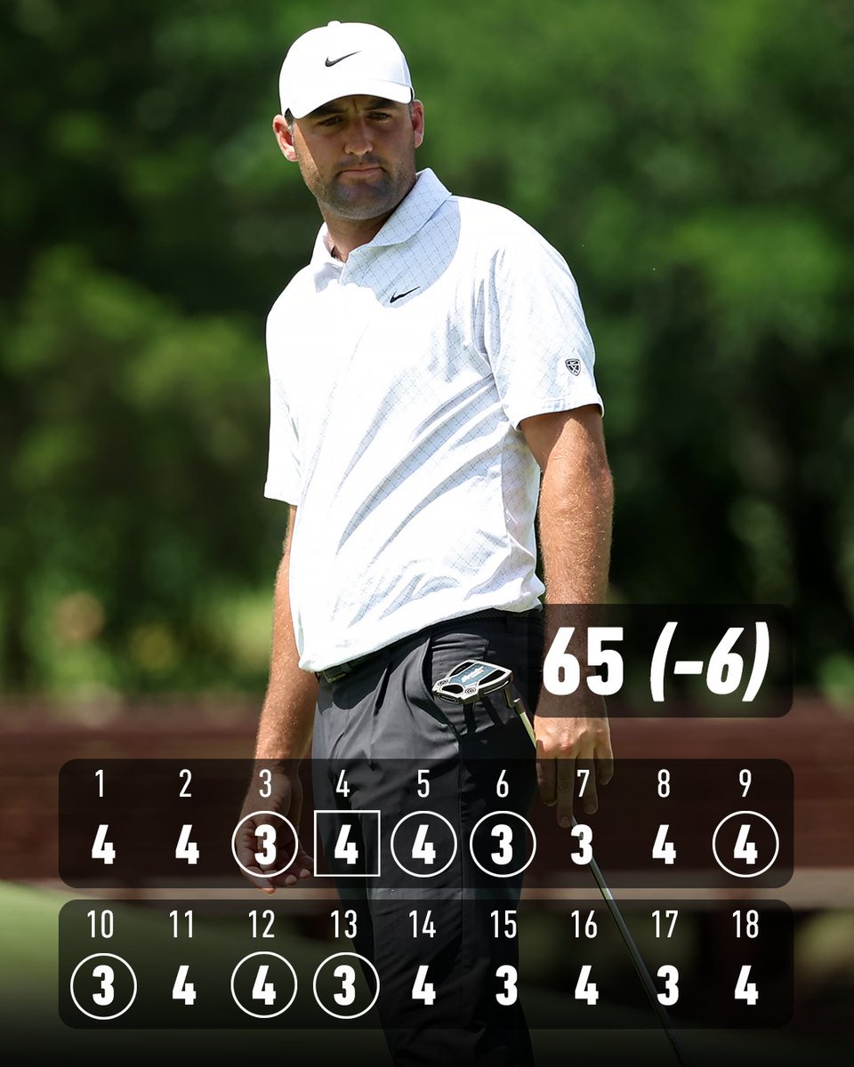 TaylorMade Golf (@TaylorMadeGolf) / Posts and Replies / X