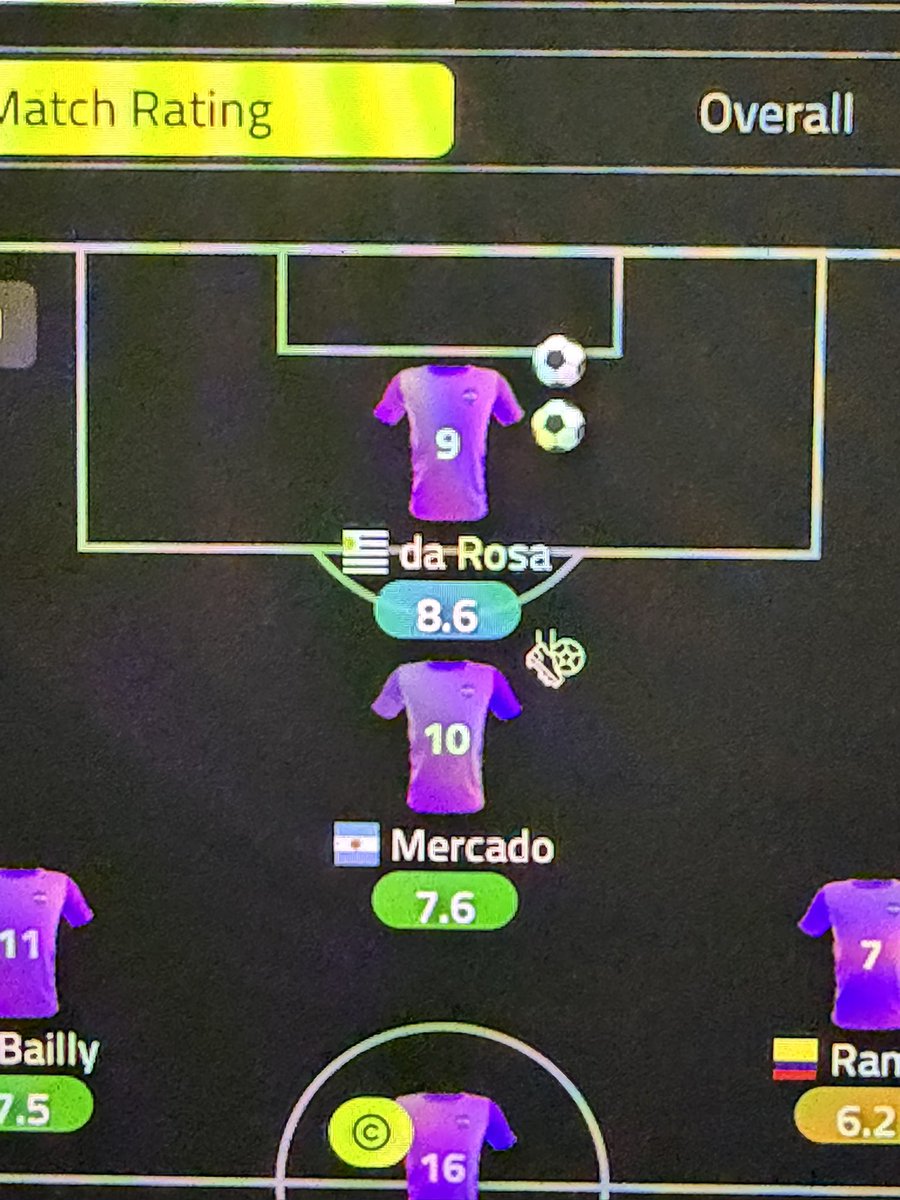 Pro Clubs Weekly tweet media