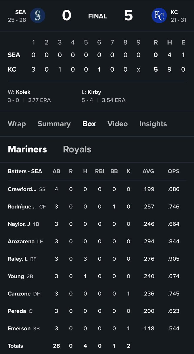 Mariner Menace tweet media