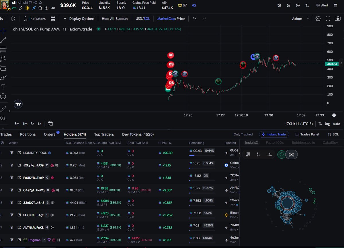 RetardTrencher's tweet photo. @notdecu I love the new update @AxiomExchange https://t.co/LAPBOg0nO8