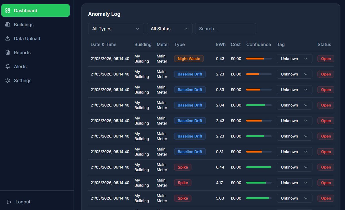 Rabiakhan_80's tweet photo. I'm building an "EnerSaviyor" an AI-powered Enterprise SaaS-platform that uses an agentic timeseries workflow to autonomously isolate infrastructure #anomalies and generate prescriptive cost-saving remedies.
#SystemArchitecture  #TimeseriesData #AgenticAI
#Energyandsustainability https://t.co/pOjEzuzcDy