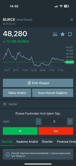 uzyeMarching's tweet photo. #BURCE  ve #BURVA 

📍bana hisse pazarlıyosun diyorlar 

Açık açık söylüyorum✍️

Portföyünüzde…

✅BURCE

✅BURVA

Olsun derim✍️ benden bu kadar✋

Zamanı gelecek keşke  diyeceksiniz✍️

YTD arkadaşlar☺️ https://t.co/t9bznekjpp