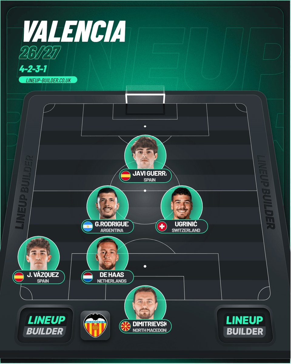 niciusvcf tweet picture