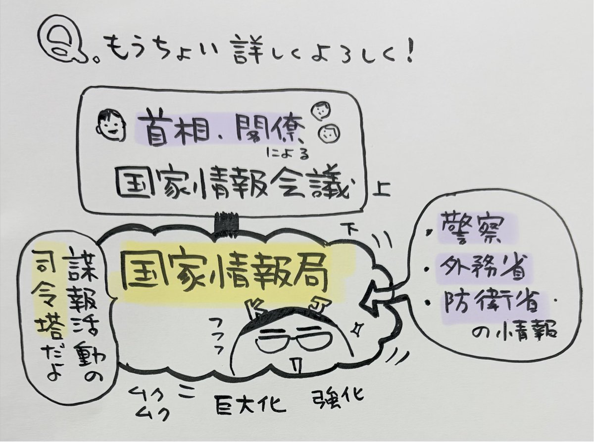 フクチマミ tweet media