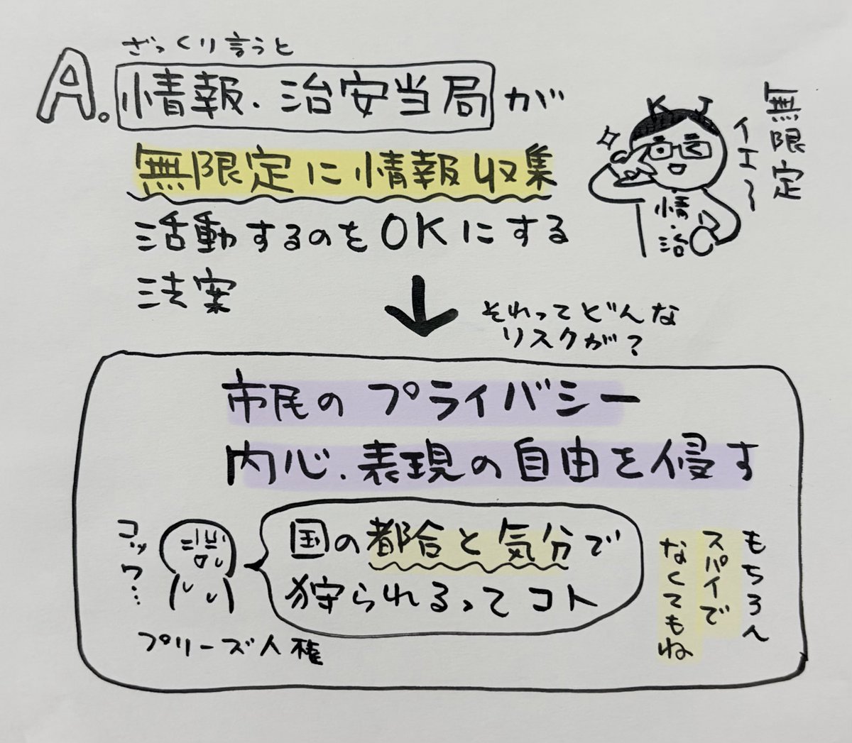 フクチマミ tweet media