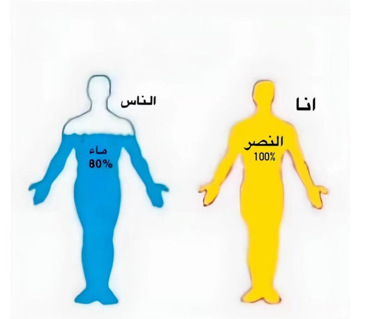 alarmeh123's tweet photo. عشق  #النصر . تحس بالفخر والثقه بانك انسان صادق تحب كيان كبير ونظيف خالي من الشوائب ومحارب من المتعصبين 
 💙💛💙💛 https://t.co/qjNNkQ3K2C