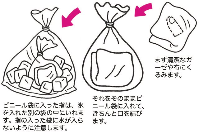 救命医エルメス tweet media