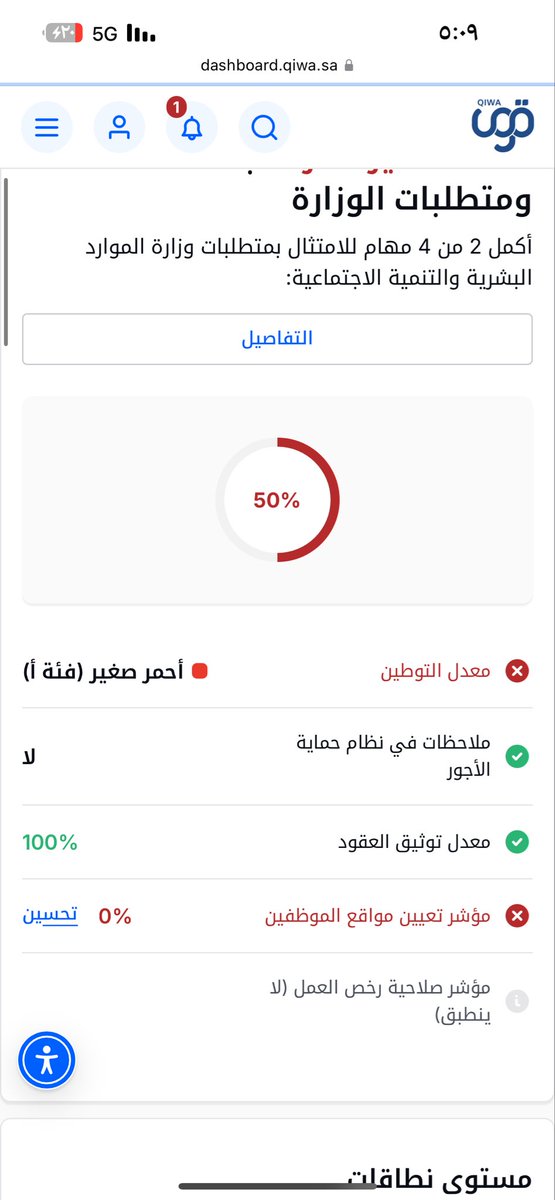 x_azo5's tweet photo. @QiwaCares  وش الحل يعني !؟؟! https://t.co/VrjPv8UR1w