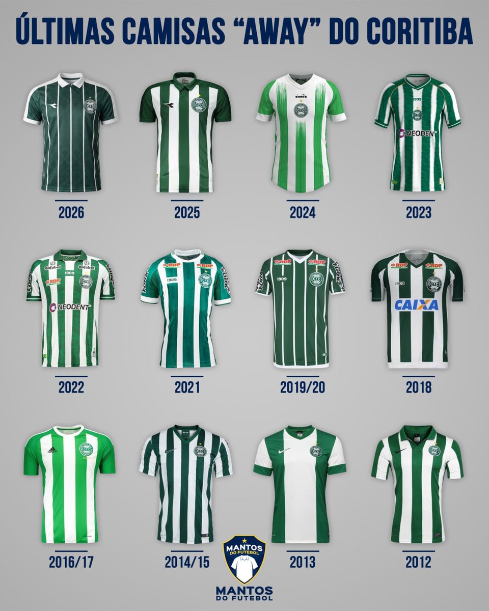 CENTRAL COXA (23/45) 🇳🇬 tweet media
