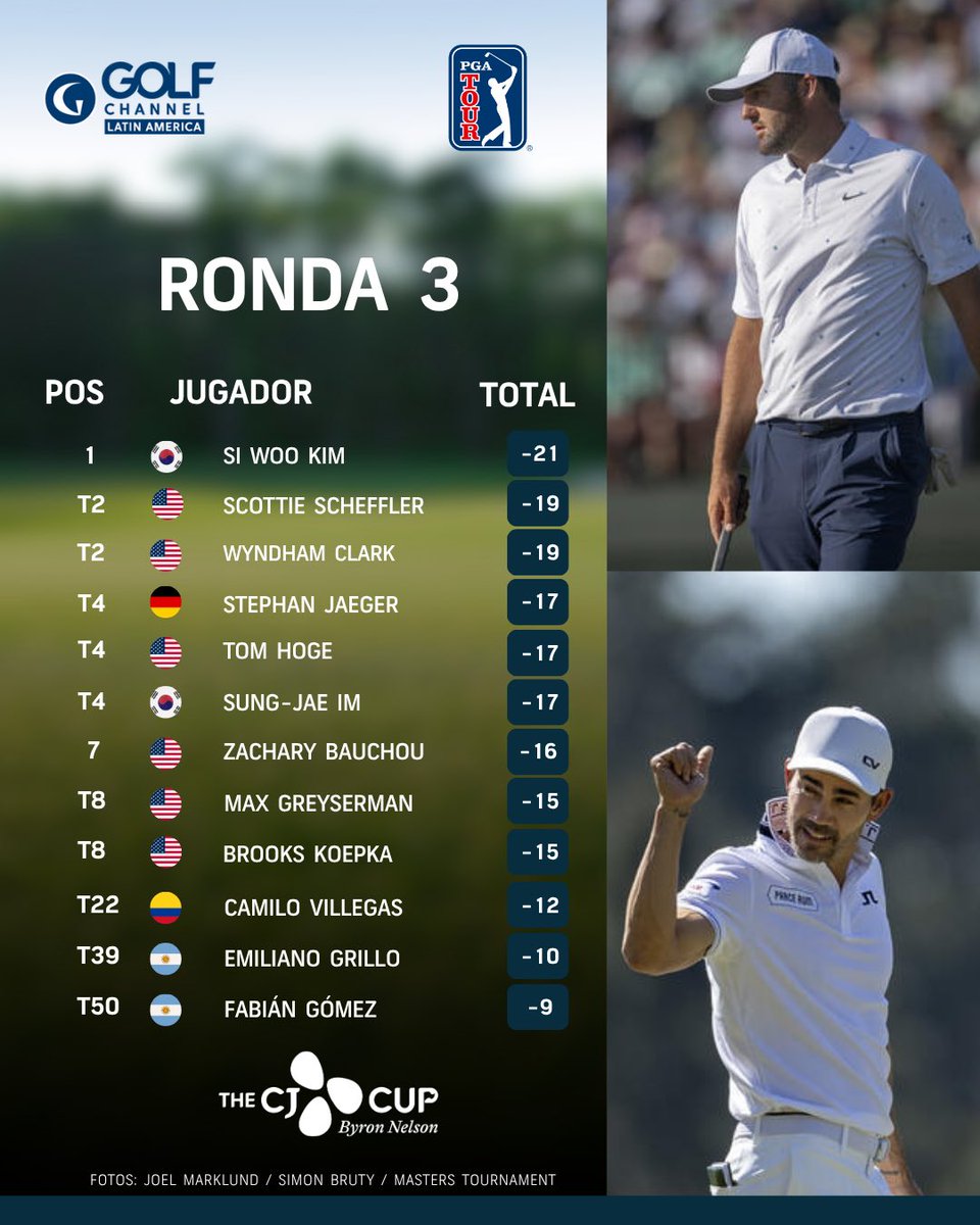 Golf Channel LA tweet media