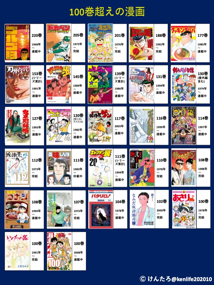 けんたろ| 知識図解 tweet media