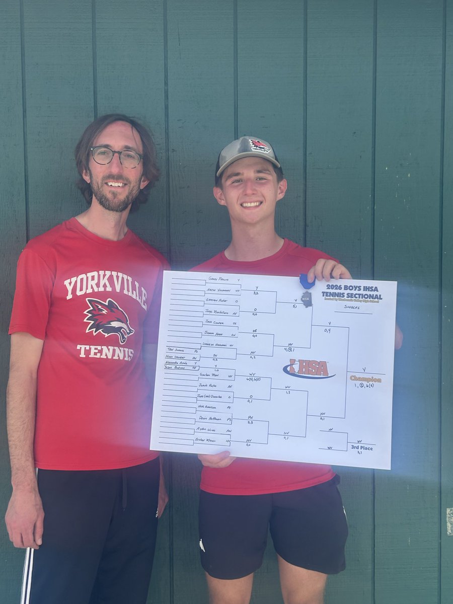 Yorkville Foxes tweet media