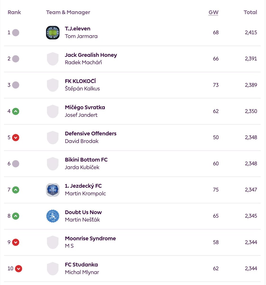 FPLczsk tweet media
