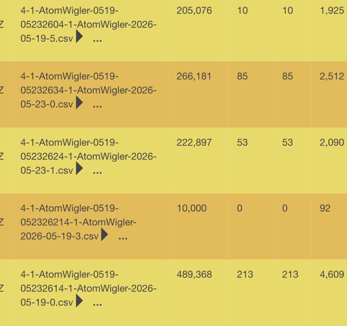 pejacoby's tweet photo. The #m5stack AtomGPS is such a tiny and only moderately capable #wardrive device. Why bother?

Because if you #alwaysBeWardriving by leaving one on each car, you will find #allTheWifi !

Kudos to @LukeSwitzer_ and @lozaning for the code 

@wiglenet #wiglenet https://t.co/Yi5uFLOG5x