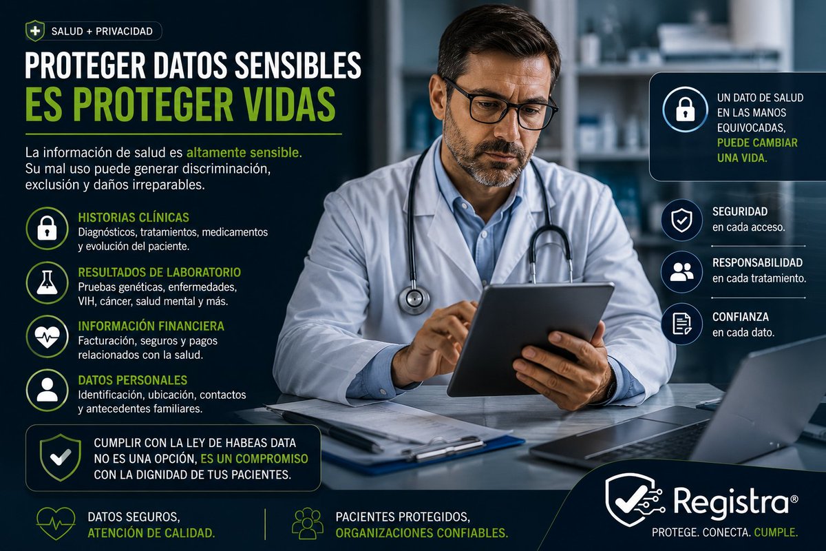 Registracide's tweet photo. #DatoSensible en salud es el resultado de un diagnóstico, p ej: VIH, cáncer, salud mental, o consumo de sustancias
No es “un dato más” puede afectar empleo, seguros y reputación si se filtra o se usa mal
#Salud #Clinicas #Hospitales #GestionDelRiesgo #DatosSensibles #HabeasData https://t.co/yFBwBtQPzr